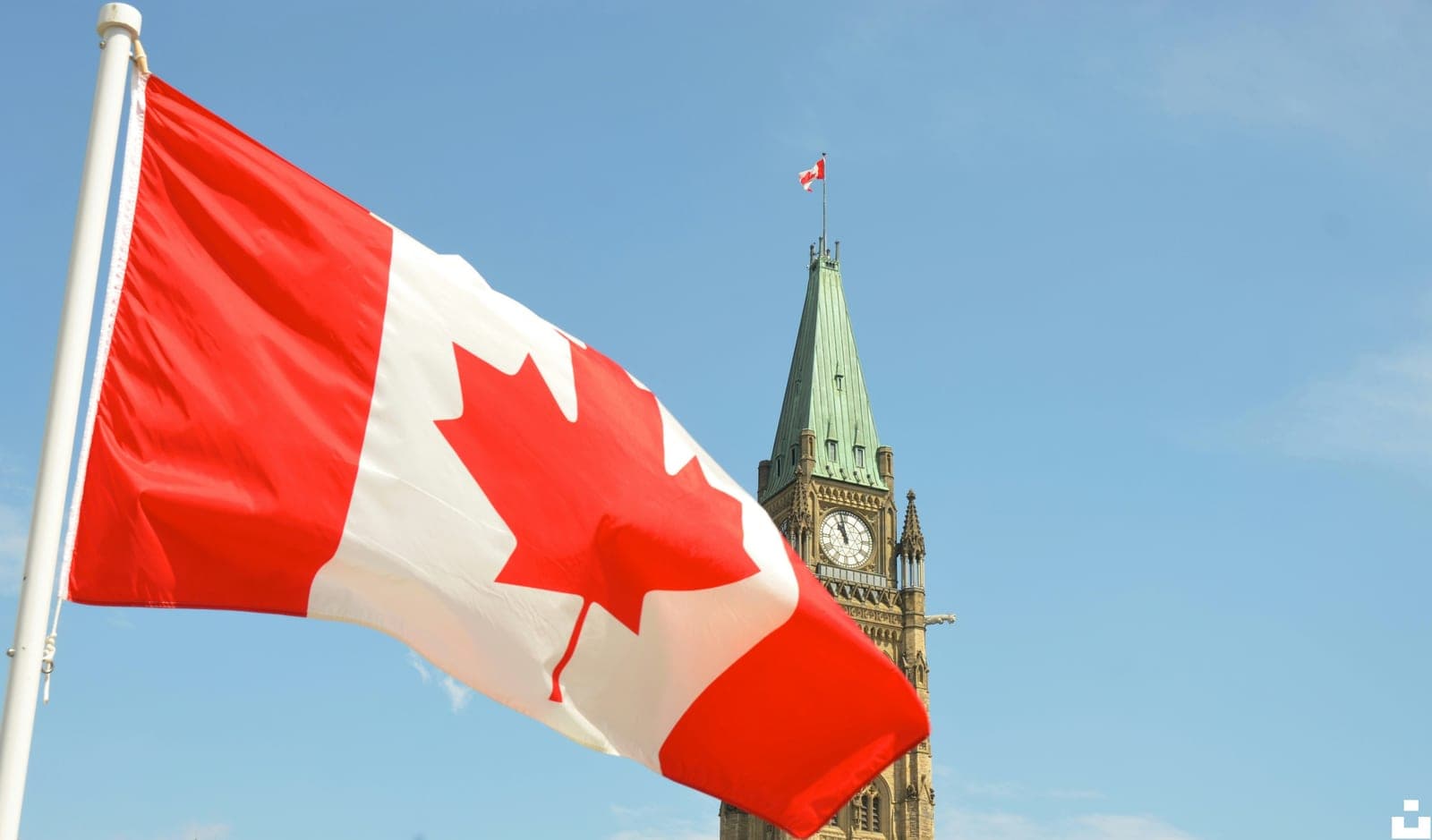 Sending Money from Canada to India: What You Need, What to Expect, What to Avoid